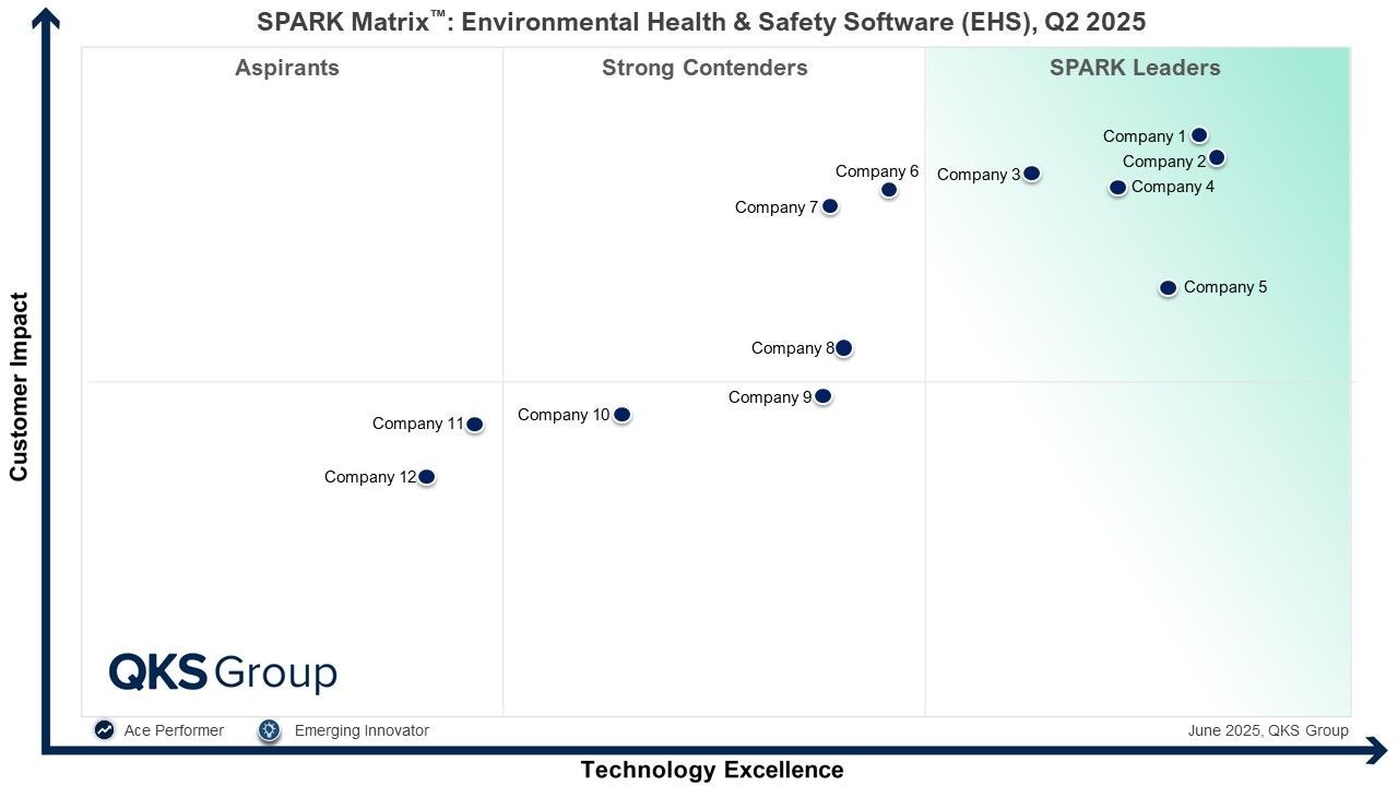 Sagar sen Profile Picture